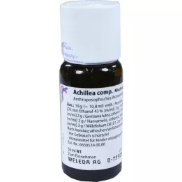ACHILLEA COMP.Mixture, 50 ml