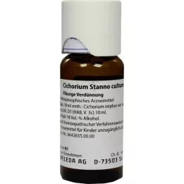 CICHORIUM STANNO cultum D 3 dilution, 50 ml