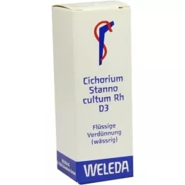 CICHORIUM STANNO cultum Rh D 3 Dilution, 20 ml
