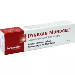 DYNEXAN Mouth gel, 30 g