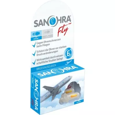 SANOHRA fly ear protection for adults, 2 pieces SANOHRA fly ear protection for adults, 2 pieces