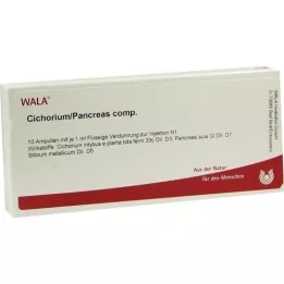 CICHORIUM PANCREAS comp. ampoules, 10X1 ml