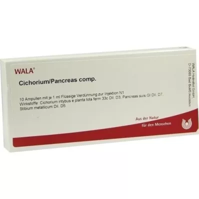 CICHORIUM PANCREAS comp. ampoules, 10X1 ml CICHORIUM PANCREAS comp. ampoules, 10X1 ml