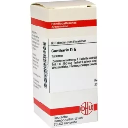 CANTHARIS D 6 tablets, 80 pcs