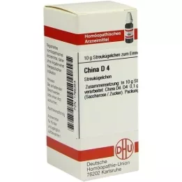 CHINA D 4 globules, 10 g