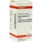 KALIUM CHLORATUM D 6 tablets, 80 pcs