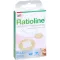 RATIOLINE sensitive plaster strips round, 20 pieces