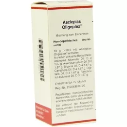 ASCLEPIAS OLIGOPLEX Liquid, 50 ml