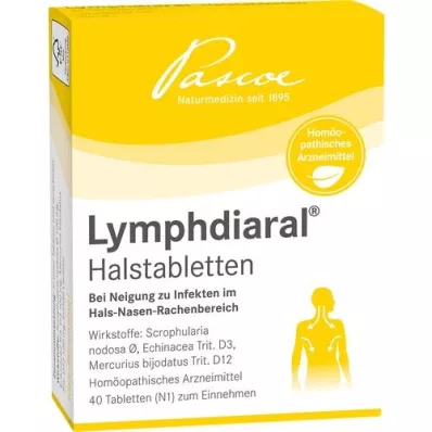 LYMPHDIARAL THROAT TABLETS, 40 pcs LYMPHDIARAL THROAT TABLETS, 40 pcs