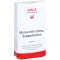 MERCURIALIS COMP.Suppositories, 10X2 g