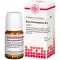 RHUS TOXICODENDRON D 12 tablets, 80 pcs