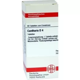 CANTHARIS D 4 tablets, 80 pcs