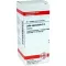 LUFFA OPERCULATA D 4 tablets, 80 pcs