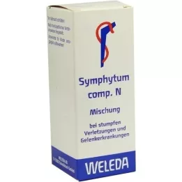 SYMPHYTUM COMP.N mixture, 50 ml