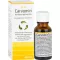 CARVOMIN Digestive drops, 20 ml