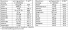Instructions for use for Doppelherz A-Z Depot tablets, 40 pcs - 1