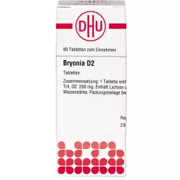 BRYONIA D 2 tablets, 80 pc