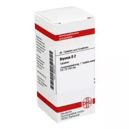 BRYONIA D 2 tablets, 80 pc