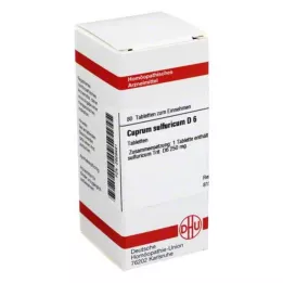 CUPRUM SULFURICUM D 6 tablets, 80 pc