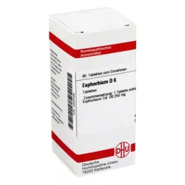 EUPHORBIUM D 6 tablets, 80 pc