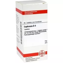 EUPHRASIA D 4 tablets, 80 pc