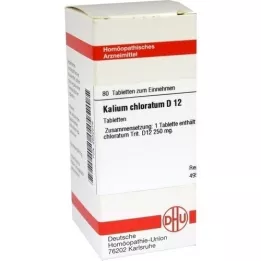 KALIUM CHLORATUM D 12 tablets, 80 pc