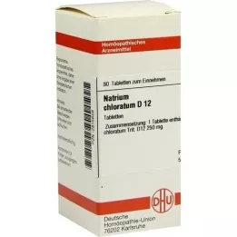 NATRIUM CHLORATUM D 12 tablets, 80 pc