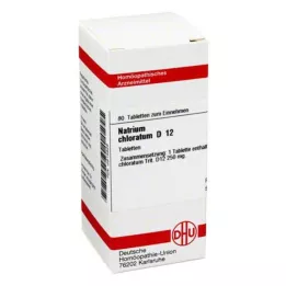 NATRIUM CHLORATUM D 12 tablets, 80 pc