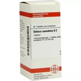 DATISCA cannabina D 2 tablets, 80 pcs