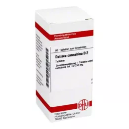 DATISCA cannabina D 2 tablets, 80 pcs
