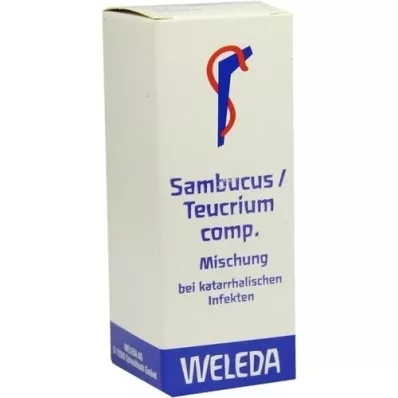 SAMBUCUS/TEUCRIUM comp. mixture, 50 ml