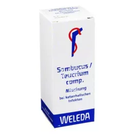 SAMBUCUS/TEUCRIUM comp. mixture, 50 ml