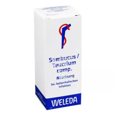 SAMBUCUS/TEUCRIUM comp. mixture, 50 ml
