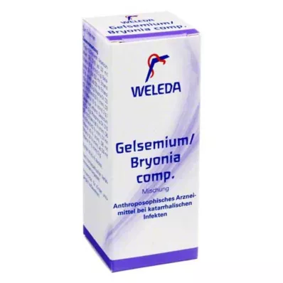 GELSEMIUM/BRYONIA comp. mixture, 50 ml GELSEMIUM/BRYONIA comp. mixture, 50 ml