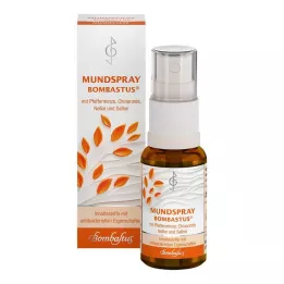 MOUTH SPRAY, 20 ml