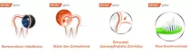 Instructions for use for elmex® jelly, 25 g - 2