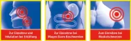 Instructions for use for China oil without inhaler, 10 ml - 3