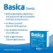 BASICA Directly alkaline microbeads, 30 pcs