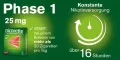 Instructions for use for nicorette TX plaster 25 mg, 7 pcs - 3