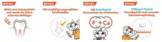 Instructions for use for Elmex children's toothpaste with folding box, 50 ml - 3