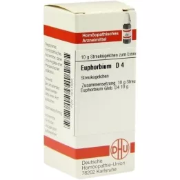 EUPHORBIUM D 4 globules, 10 g