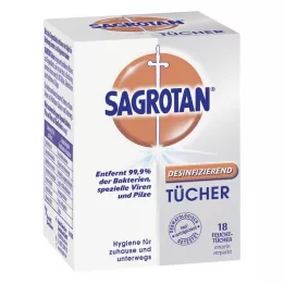 SAGROTAN Disinfection wipes, 18 pcs