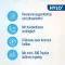HYLO-COMOD Eye drops, 2X10 ml