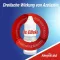 ALLERGODIL acute eye drops, 6 ml
