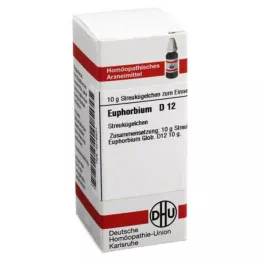 EUPHORBIUM D 12 globules, 10 g