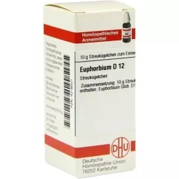 EUPHORBIUM D 12 globules, 10 g