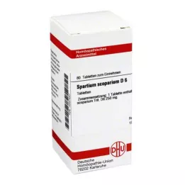 SPARTIUM SCOPARIUM D 6 tablets, 80 pc