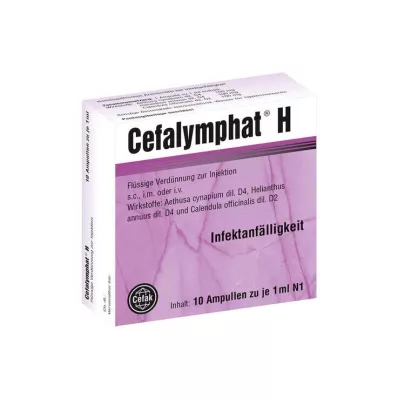 CEFALYMPHAT H Ampoules, 10X1 ml