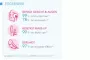 Instructions for use for Bioderma Sensibio H2O cleansing solution for sensitive skin, 500 ml - 5