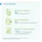BIODERMA Sebium H2O cleansing solution, 500 ml